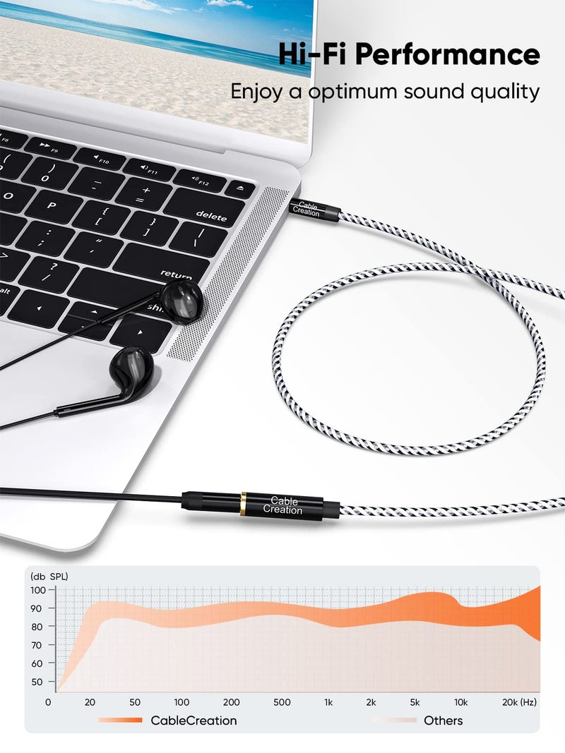 CableCreation 3.5mm Headphone Extension Cable, CableCreation 3.5mm Male to Female Stereo Audio Cable for Phones, Headphones, Speakers, Tablets, PCs, MP3 Players and More, (10ft/3m) - Image 3